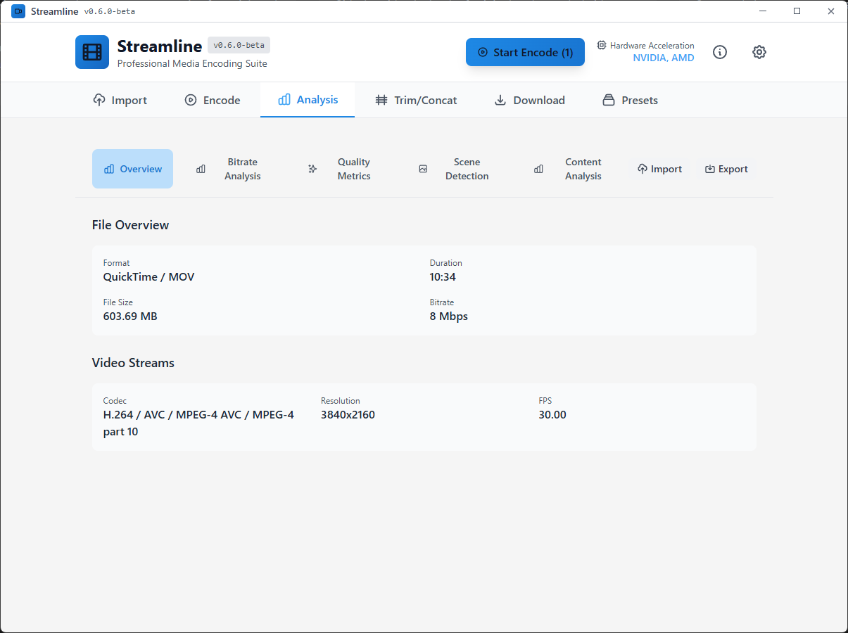 Streamline light theme analysis