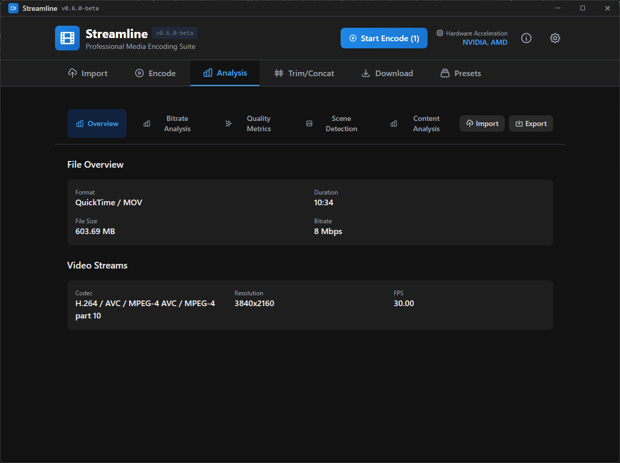 Streamline video analysis